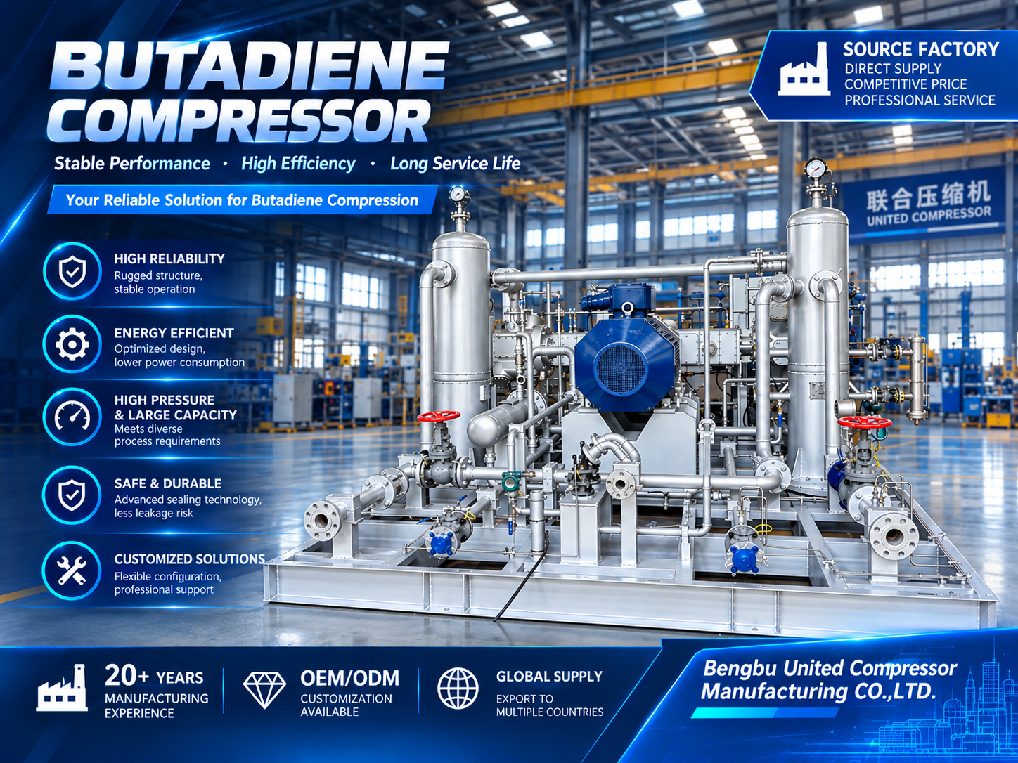 Butadiene Compressor Manufacturer