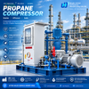 Propane Gas Compressor ZW-1.8 | 8–13 to 15 bar | 30 kW